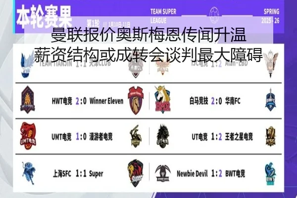 曼联报价奥斯梅恩传闻升温 薪资结构或成转会谈判最大障碍